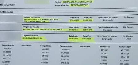 Homem tenta se aposentar e descobre que outra pessoa já recebe o benefício